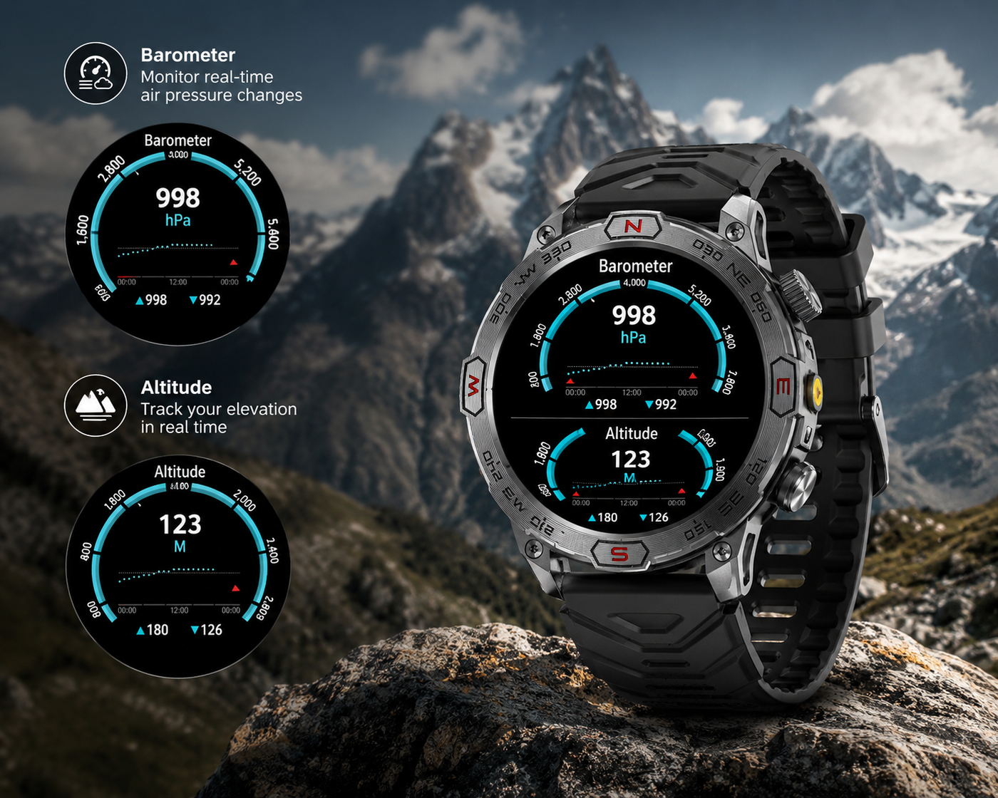 Smartwatch Explorer – British Technology